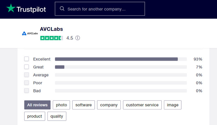 Trustpilot Review to AVCLabs Photo Enhancer AI