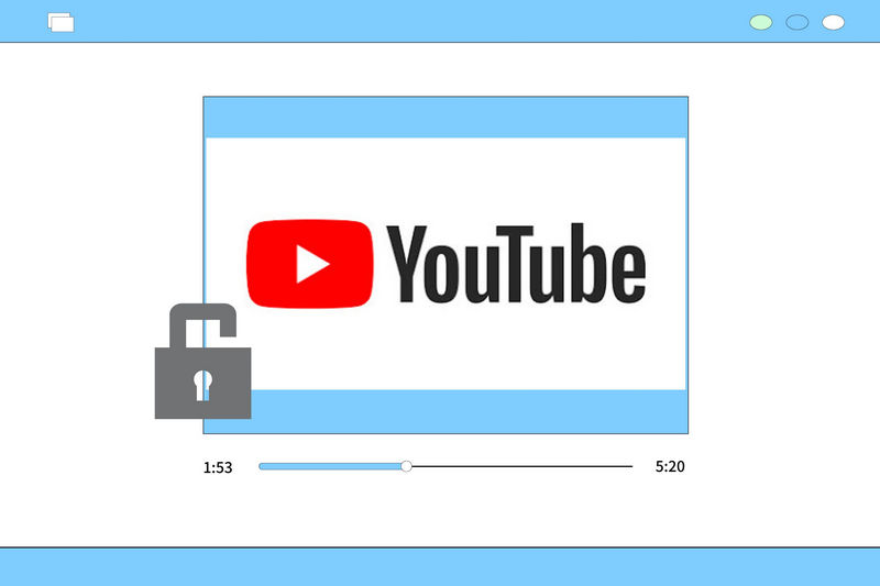 Watch youtube videos online unblocked sale