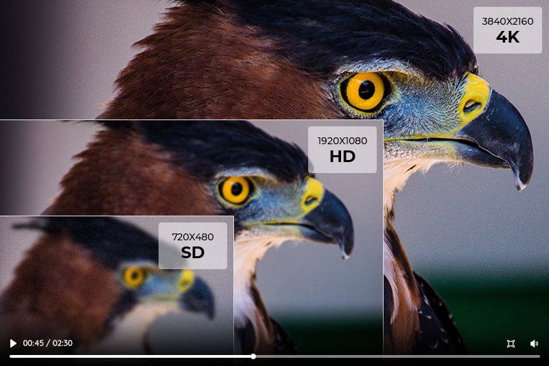 Video Resolution Increaser How To Increase Video Resolution From 480p 